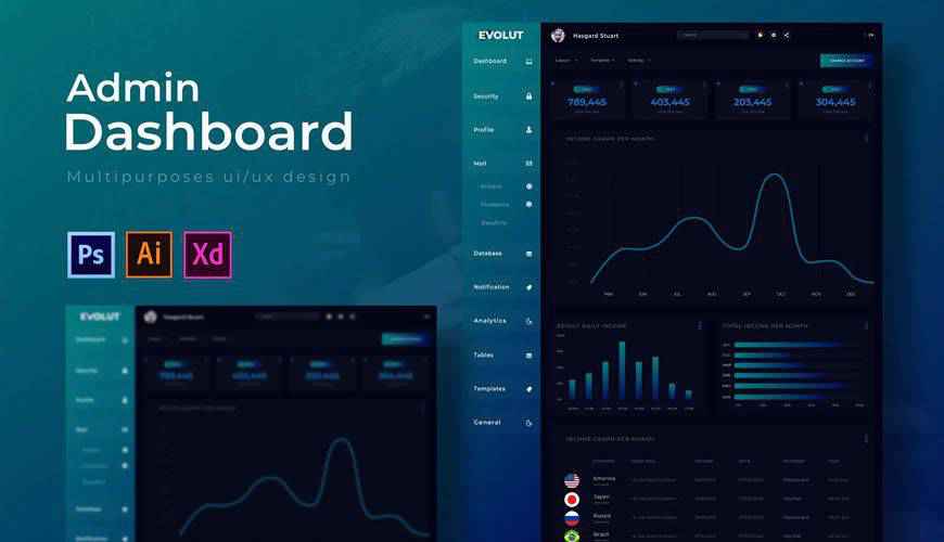 Evolut dashboard admin template ui free Photshop PSD Adobe XD Illustrator AI