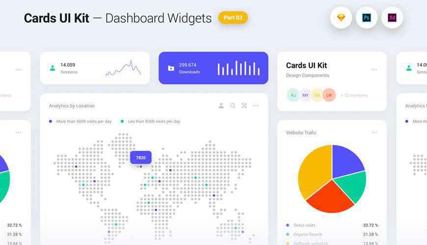 Sketch App Material Design dashboard admin template ui free