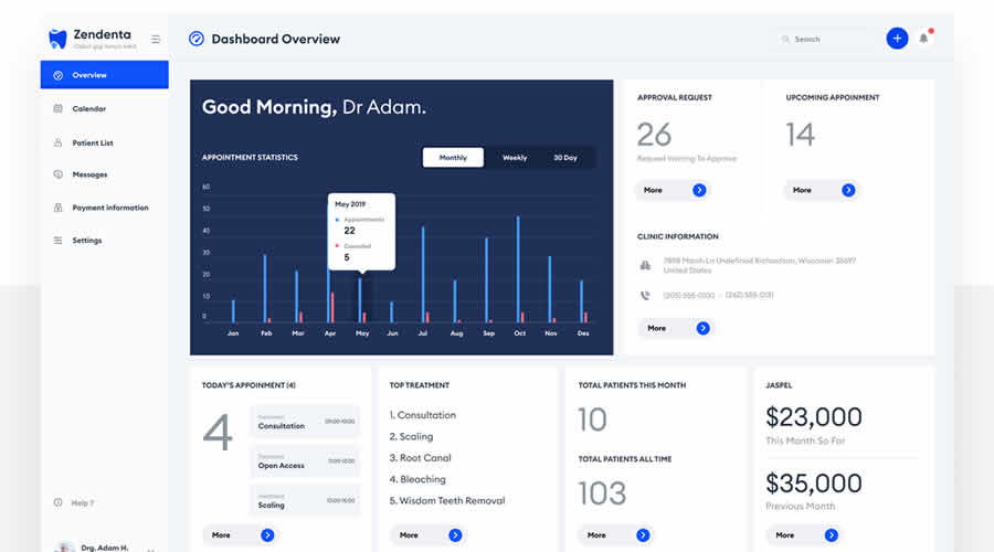 Zendenta Dental Clinic Management System Dashboard Admin UI UX Web Design Inspiration Idea