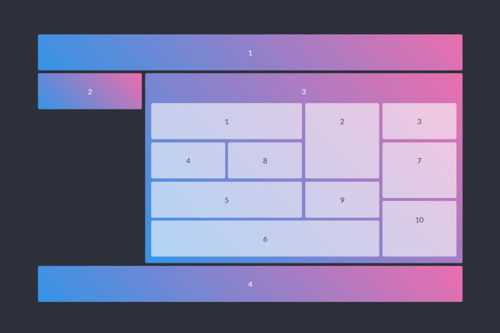 8 CSS Grid Snippets for Creating Common Website Layouts