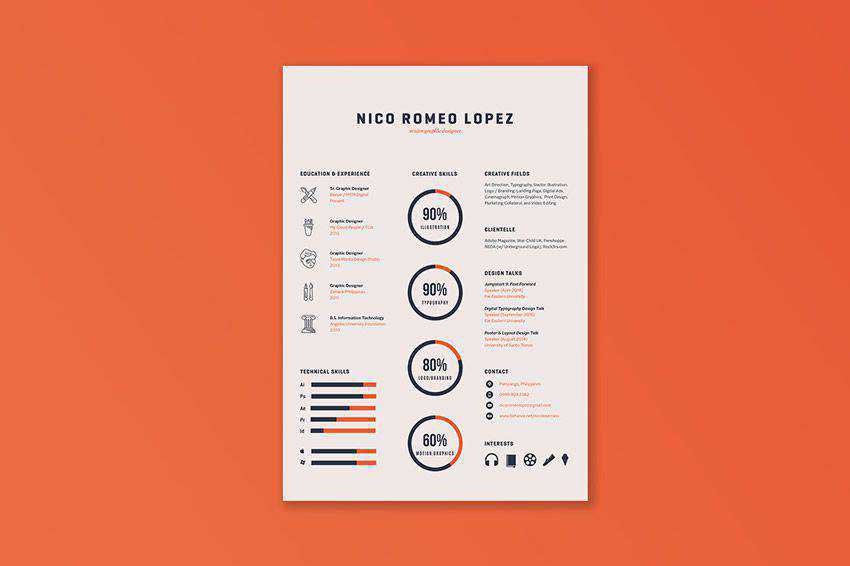 resume cv job creative design inspiration Personal Branding Creative CV