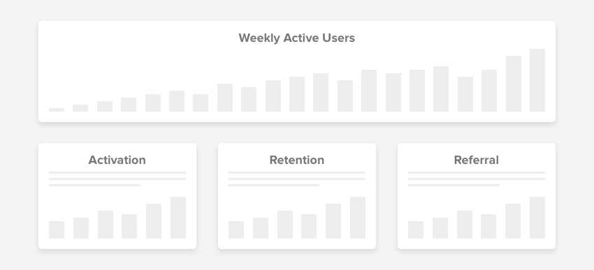 dashboard example