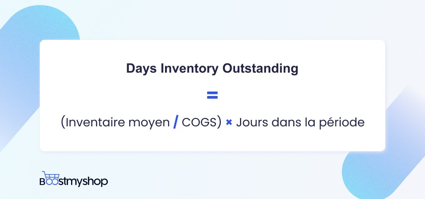 Days Inventory Outstanding