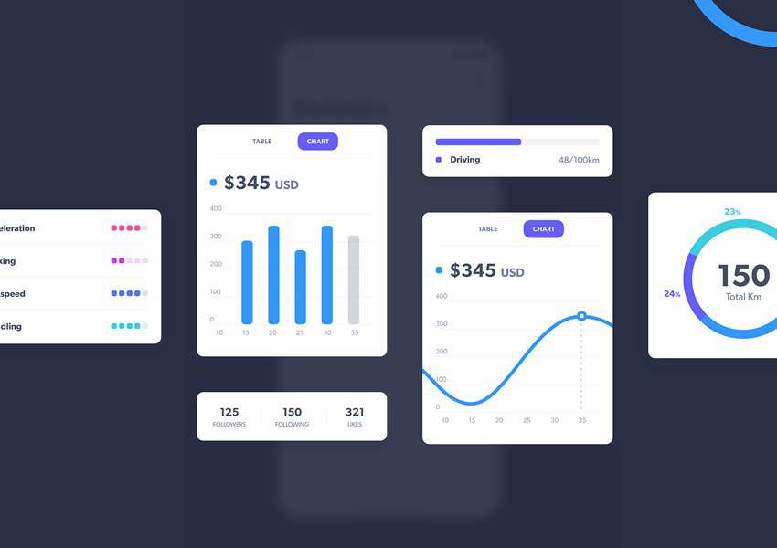 Navigo Transportation Free iOS Mobile UI Kit