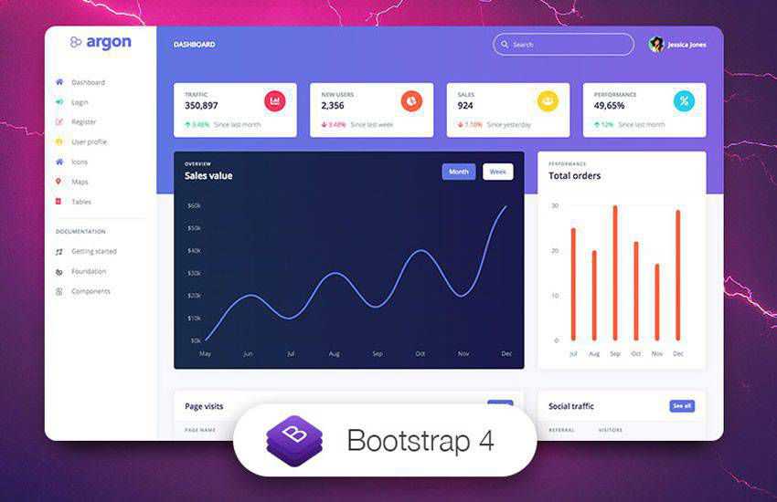 Argon admin Dashboard bootstrap 4 four template ui kit free responsive