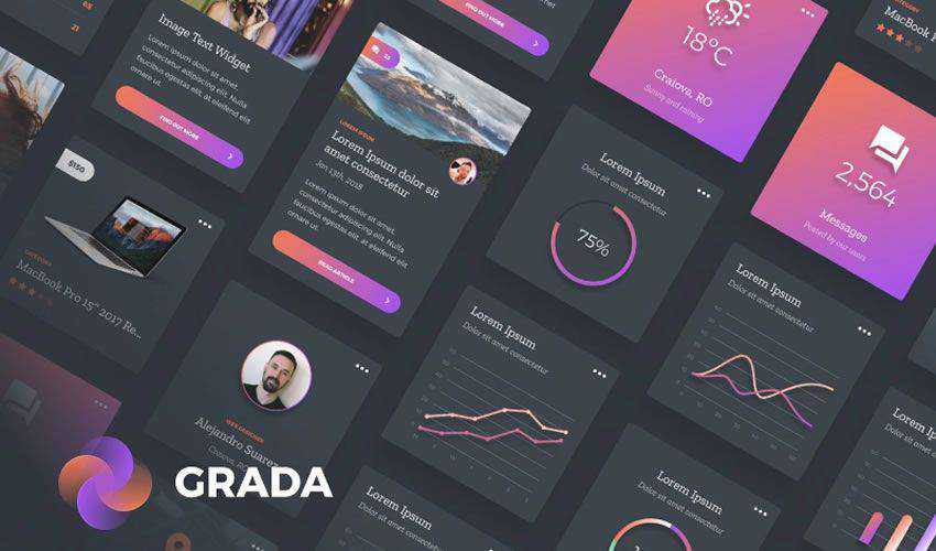 Grada Figma UI Kit free figma ui mobile kit