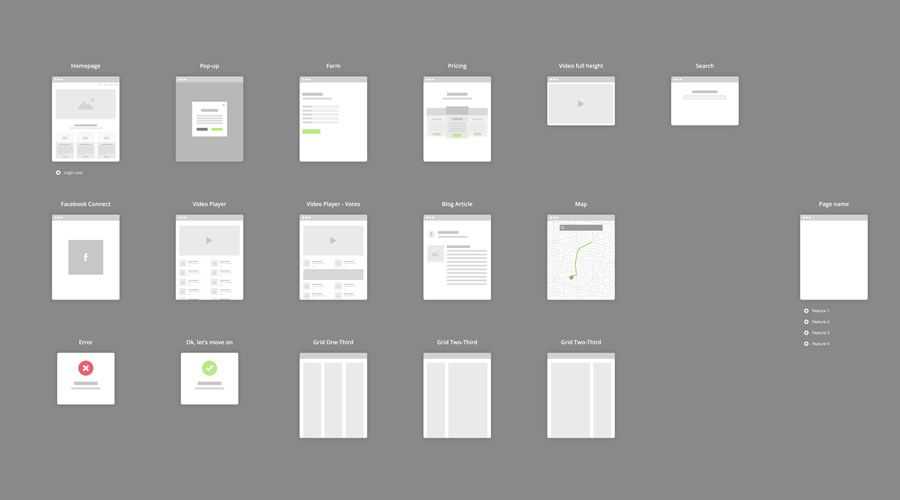 Flowchart Set free wireframe template Sketch Format