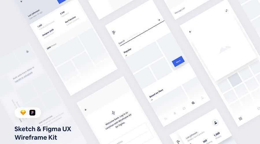 UI iOS free template Sketch Figma Mobile Wireframe Kit