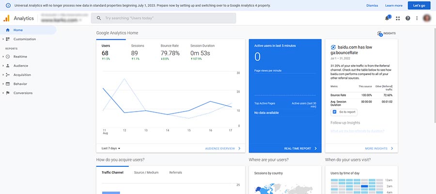 A look at the UA version of Google Analtyics