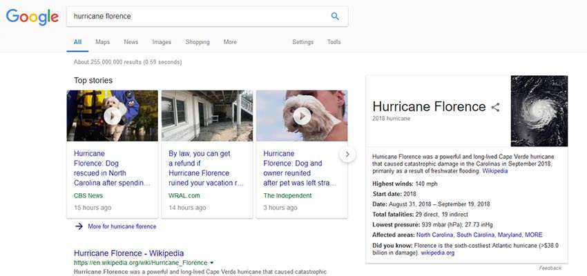 Google's Top Stories carousel