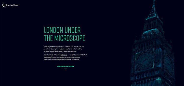 London Under the Microscope