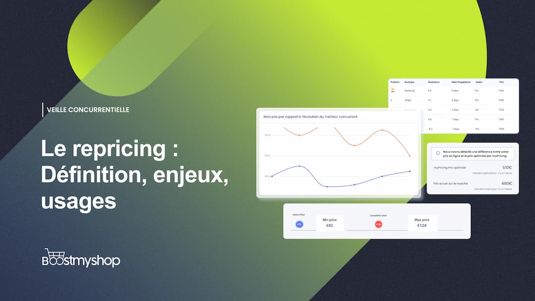 Le repricing _ Définition, enjeux, usages