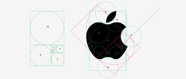 Proportion and Composition from the apple logo ratio