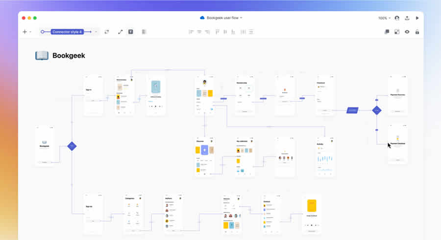 Overflow prototype ui ux tool