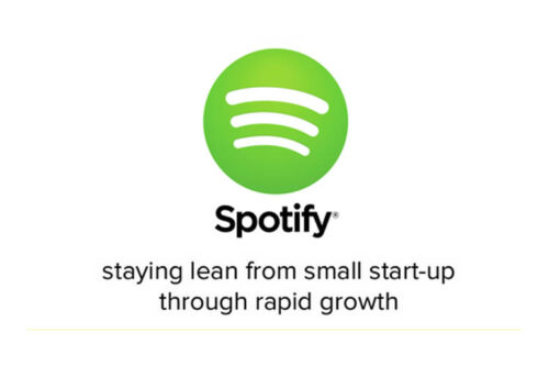 Building Minimum Viable Products at Spotify