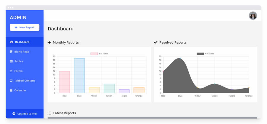 Admin Template Tailwind CSS