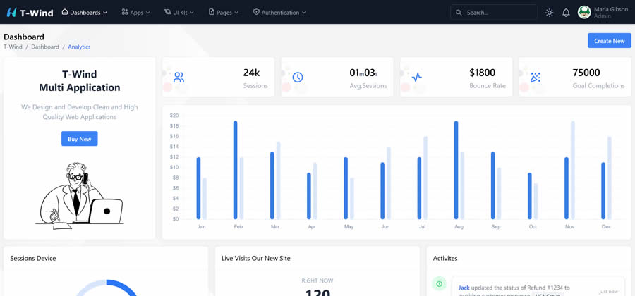 Admin Dashboard Tailwind CSS