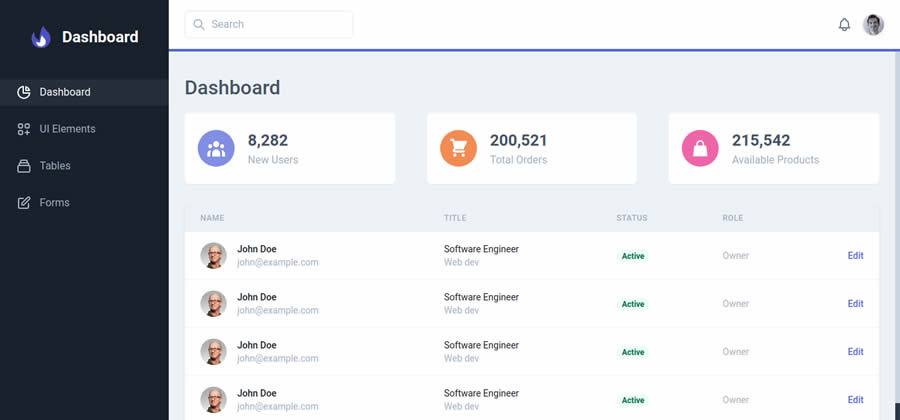 Tailwind Dashboard Template CSS