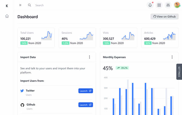 Kamona-WD Sarter Dashboard Template Tailwind CSS