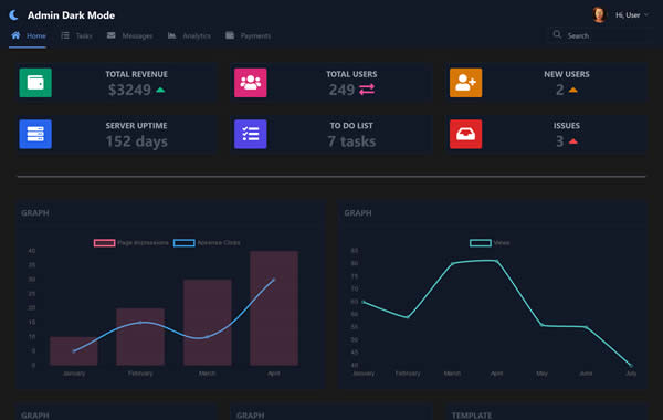 Admin Starter Template Night Tailwind CSS