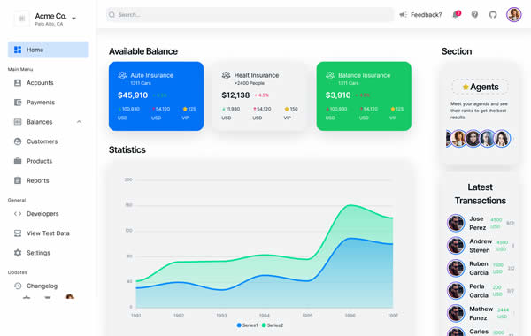 Nextui Dashboard Tailwind CSS