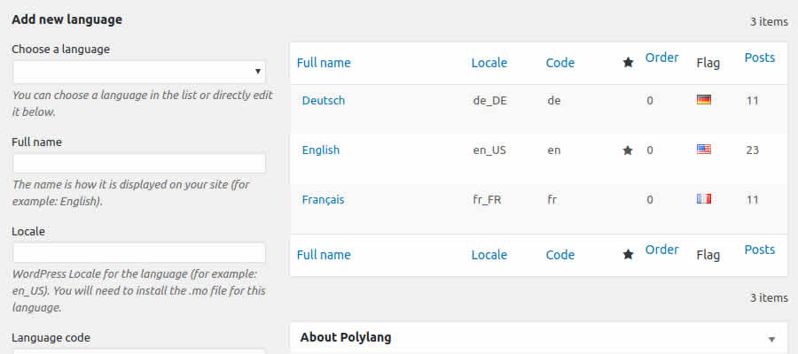 Polylang WordPress Translation and Multilingual Plugin