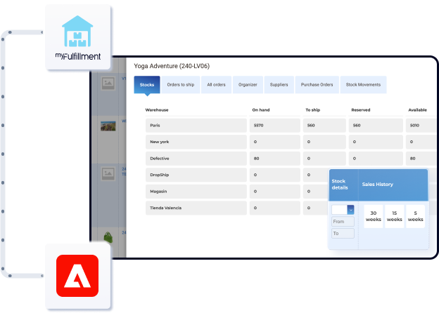 integrate-omnichannel-order-management-system-with-Adobe Commerce-boostmyshop-myfulfillment
