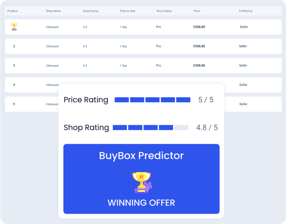 Capture d’écran de la fonctionnalité de création de stratégies de dynamic pricing de Boostmyshop myPricing