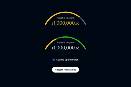 8 CSS & JavaScript Snippets for Creating Animated Progress Bars