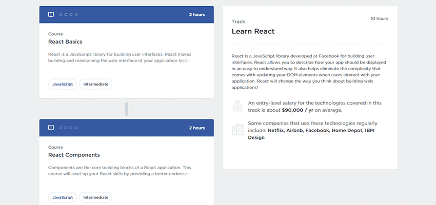 Learn React Track