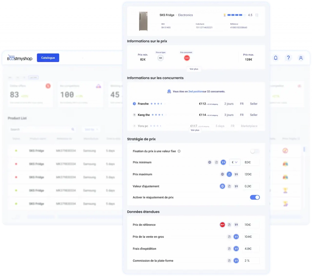 analyse complete prix concurrents marketplaces repricing strategie prix boostmyshop